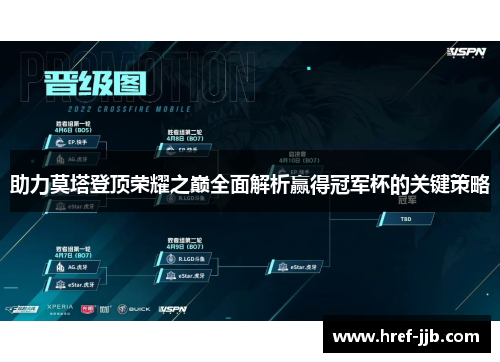 助力莫塔登顶荣耀之巅全面解析赢得冠军杯的关键策略