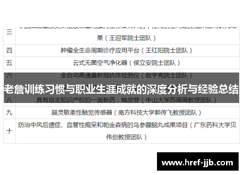 老詹训练习惯与职业生涯成就的深度分析与经验总结 老詹训练习惯与职业生涯成就的深度分析与经验总结