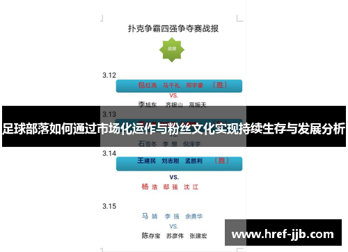 足球部落如何通过市场化运作与粉丝文化实现持续生存与发展分析