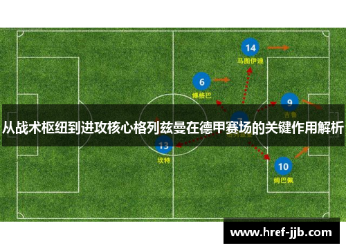 从战术枢纽到进攻核心格列兹曼在德甲赛场的关键作用解析