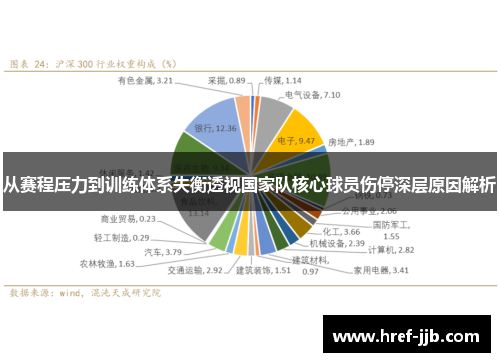 从赛程压力到训练体系失衡透视国家队核心球员伤停深层原因解析 从赛程压力到训练体系失衡透视国家队核心球员伤停深层原因解析