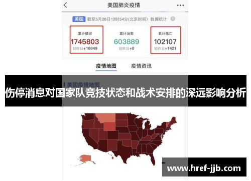 伤停消息对国家队竞技状态和战术安排的深远影响分析