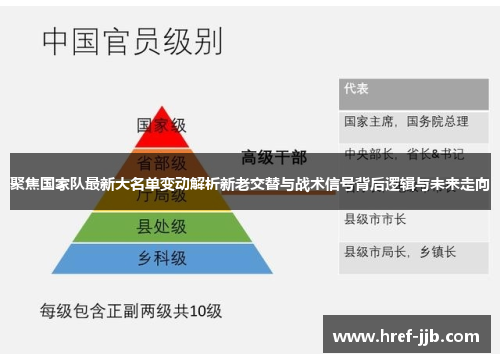 聚焦国家队最新大名单变动解析新老交替与战术信号背后逻辑与未来走向