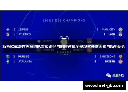 解析欧冠潜在黑马球队晋级路径与制胜逻辑全景观察关键因素与趋势研判