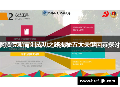 阿贾克斯青训成功之路揭秘五大关键因素探讨