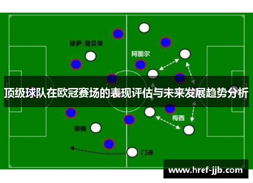 顶级球队在欧冠赛场的表现评估与未来发展趋势分析